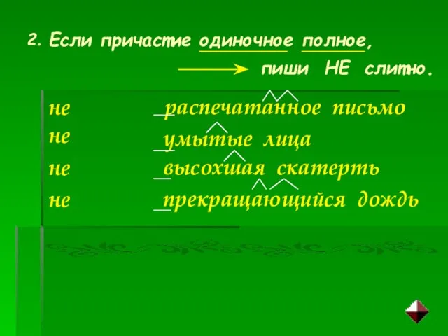 распечатанное письмо 2. Если причастие одиночное полное, пиши НЕ слитно. не умытые