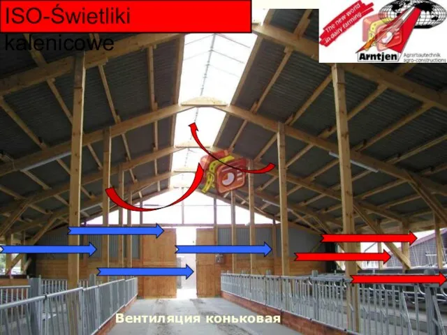 ISO-Świetliki kalenicowe Вентиляция коньковая