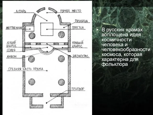 В русских храмах воплощена идея космичности человека и человекообразности космоса, которая характерна для фольклора