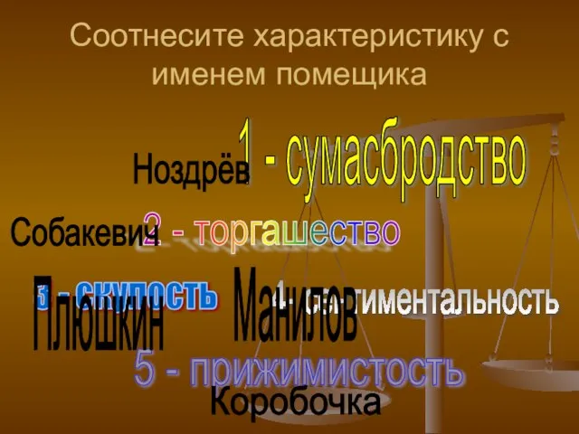 Соотнесите характеристику с именем помещика Ноздрёв Собакевич Плюшкин Манилов Коробочка