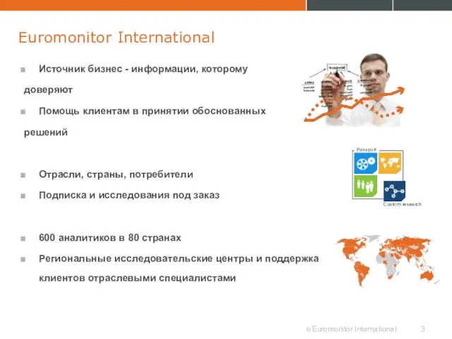 Euromonitor International Источник бизнес - информации, которому доверяют Помощь клиентам в принятии