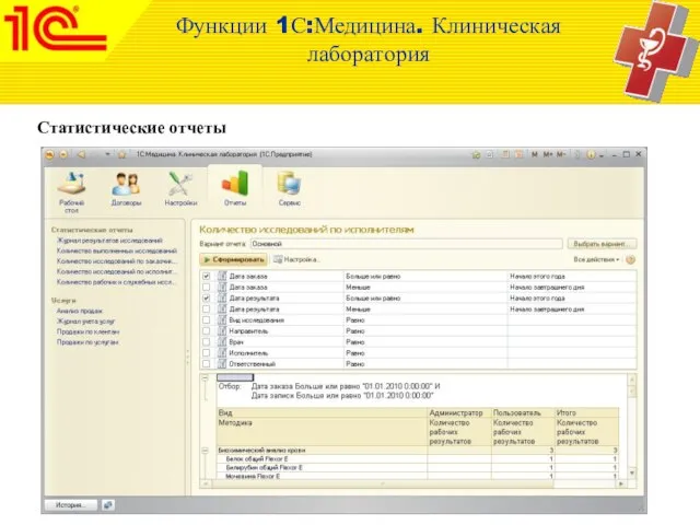 Статистические отчеты Функции 1С:Медицина. Клиническая лаборатория