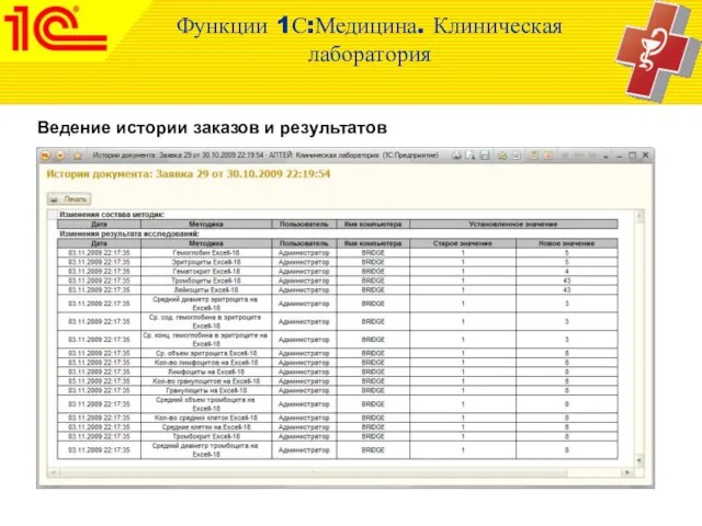 Ведение истории заказов и результатов Функции 1С:Медицина. Клиническая лаборатория