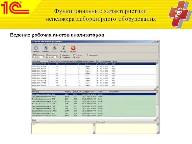 Ведение рабочих листов анализаторов Функциональные характеристики менеджера лабораторного оборудования