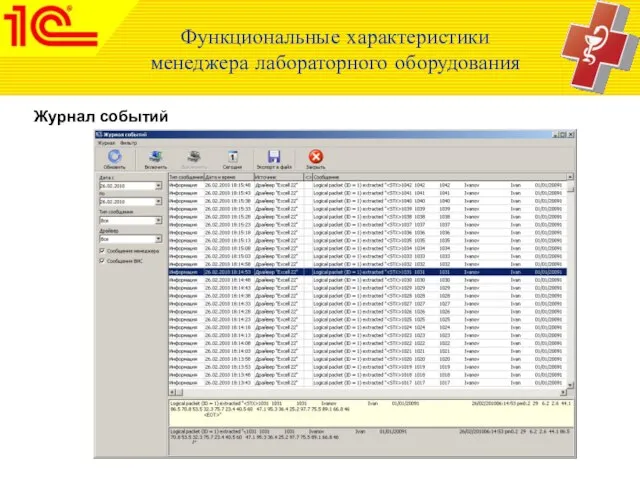 Журнал событий Функциональные характеристики менеджера лабораторного оборудования