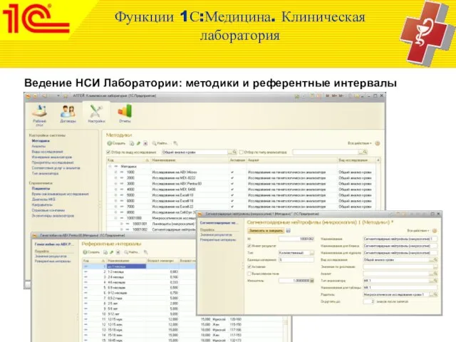 Ведение НСИ Лаборатории: методики и референтные интервалы Функции 1С:Медицина. Клиническая лаборатория