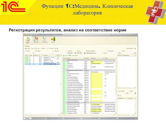 Регистрация результатов, анализ на соответствие норме Функции 1С:Медицина. Клиническая лаборатория Функции 1С:Медицина. Клиническая лаборатория