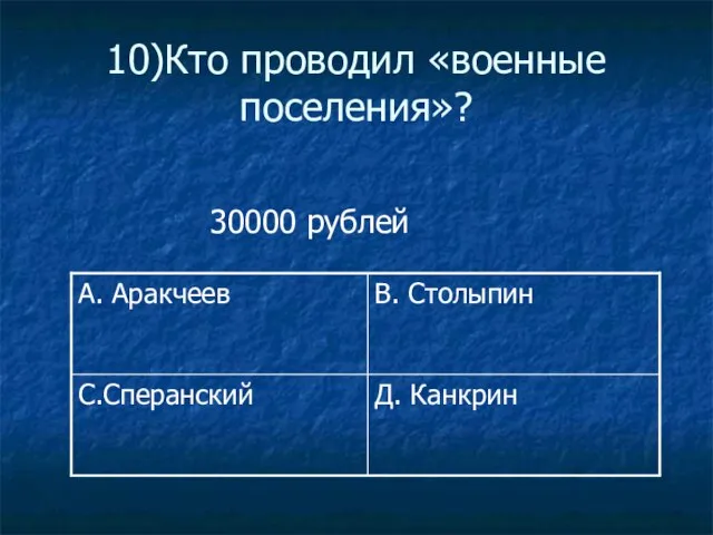 10)Кто проводил «военные поселения»? 30000 рублей Д. Канкрин С.Сперанский В. Столыпин А. Аракчеев