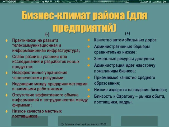 Бизнес-климат района (для предприятий) (-) Практически не развита телекоммуникационная и информационная инфраструктура;