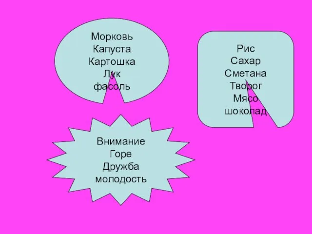 Морковь Капуста Картошка Лук фасоль Рис Сахар Сметана Творог Мясо шоколад Внимание Горе Дружба молодость