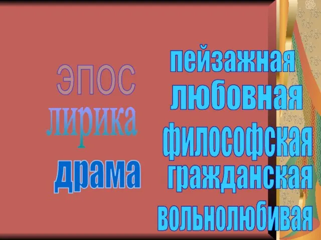 Роды литературы эпос лирика драма пейзажная любовная философская гражданская вольнолюбивая