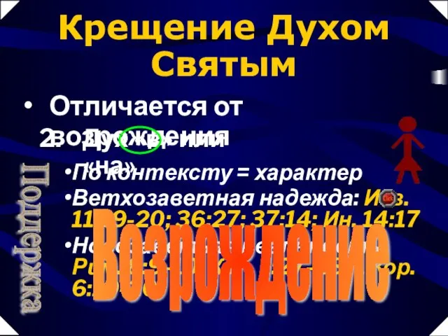 По контексту = характер Ветхозаветная надежда: Иез. 11:19-20; 36:27; 37:14; Ин. 14:17