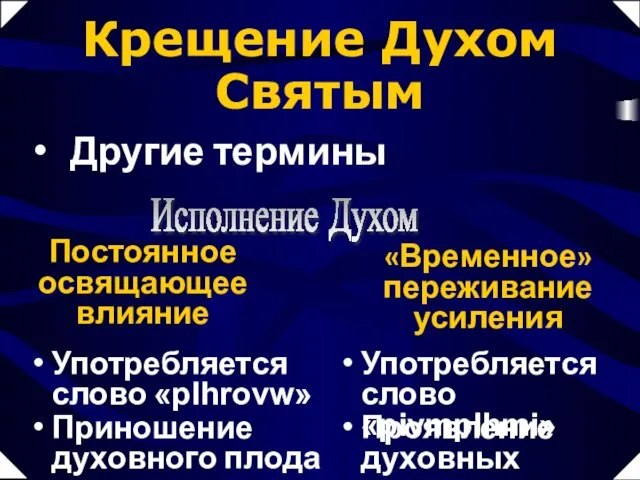 Употребляется слово «plhrovw» Употребляется слово «pivmplhmi» Приношение духовного плода Проявление духовных даров