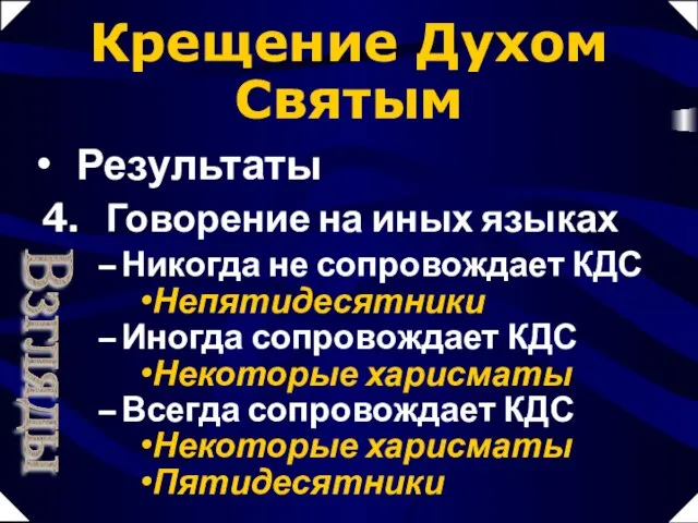 Никогда не сопровождает КДС Непятидесятники Иногда сопровождает КДС Некоторые харисматы Всегда сопровождает