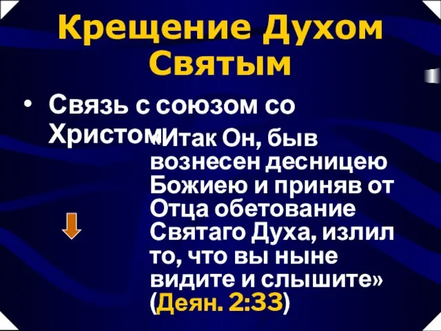 «Итак Он, быв вознесен десницею Божиею и приняв от Отца обетование Святаго