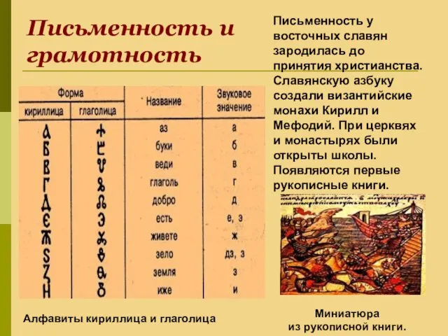 Письменность и грамотность Письменность у восточных славян зародилась до принятия христианства. Славянскую