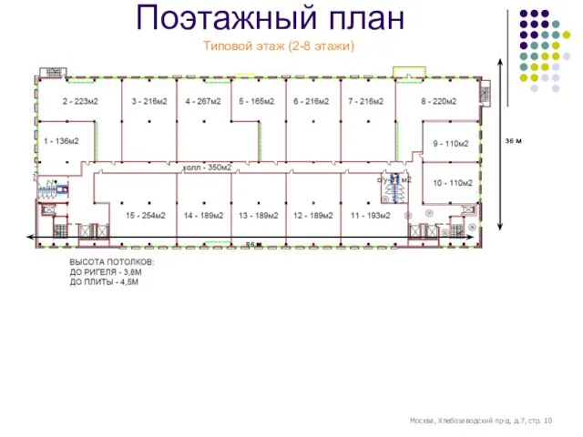 Поэтажный план Типовой этаж (2-8 этажи) Москва, Хлебозаводский пр-д, д.7, стр. 10 36 м 96 м