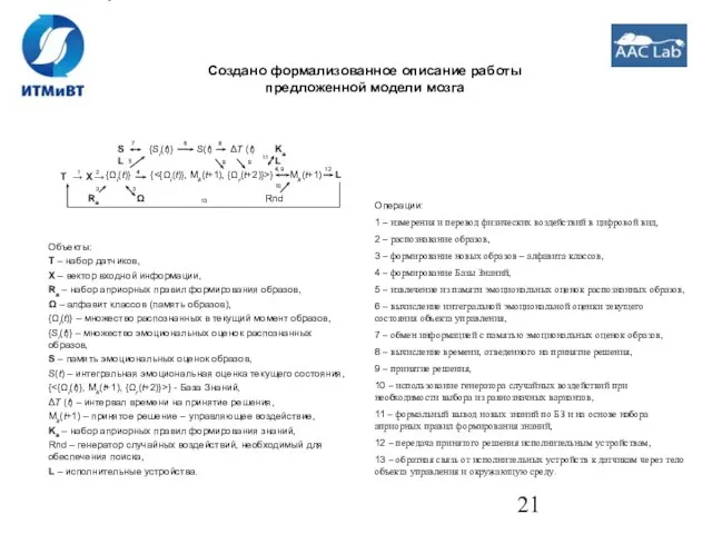 Объекты: T – набор датчиков, X – вектор входной информации, Ra –