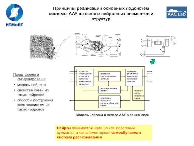 Принципы реализации основных подсистем системы ААУ на основе нейронных элементов и структур