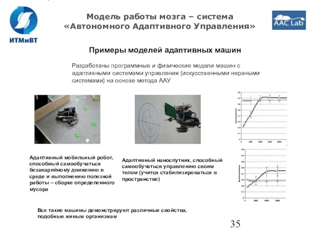 Модель работы мозга – система «Автономного Адаптивного Управления» Разработаны программные и физические