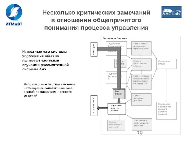 Несколько критических замечаний в отношении общепринятого понимания процесса управления Известные нам системы