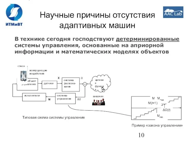 Научные причины отсутствия адаптивных машин В технике сегодня господствуют детерминированные системы управления,