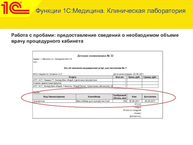 Работа с пробами: предоставление сведений о необходимом объеме врачу процедурного кабинета Функции 1С:Медицина. Клиническая лаборатория