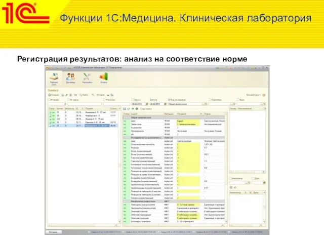 Регистрация результатов: анализ на соответствие норме Функции 1С:Медицина. Клиническая лаборатория