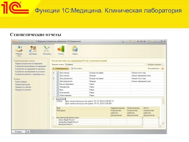 Статистические отчеты Функции 1С:Медицина. Клиническая лаборатория