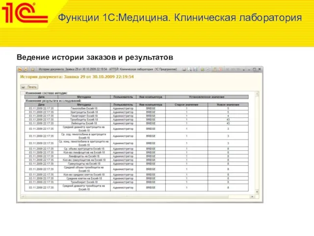 Ведение истории заказов и результатов Функции 1С:Медицина. Клиническая лаборатория