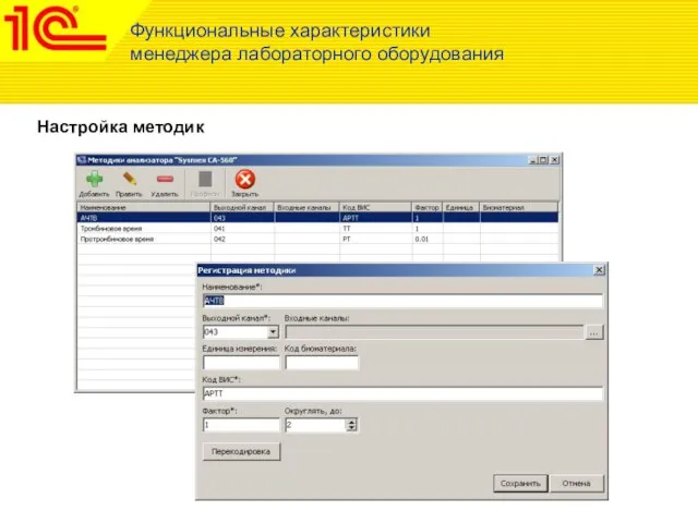 Функциональные характеристики менеджера лабораторного оборудования Настройка методик