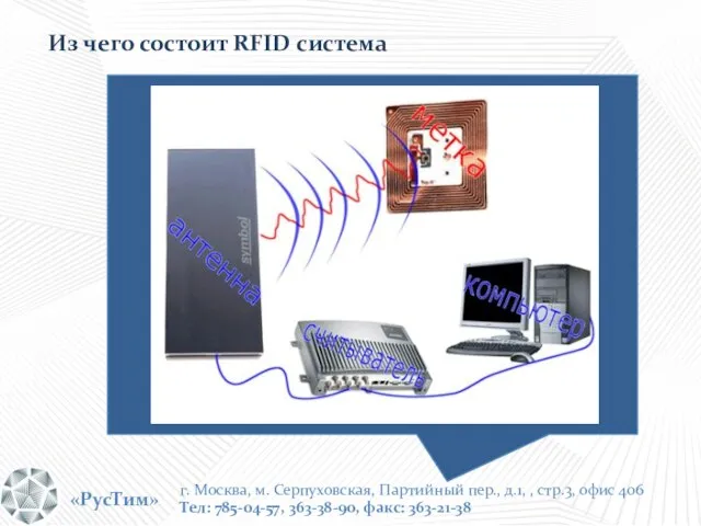 «РусТим» г. Москва, м. Серпуховская, Партийный пер., д.1, , стр.3, офис 406