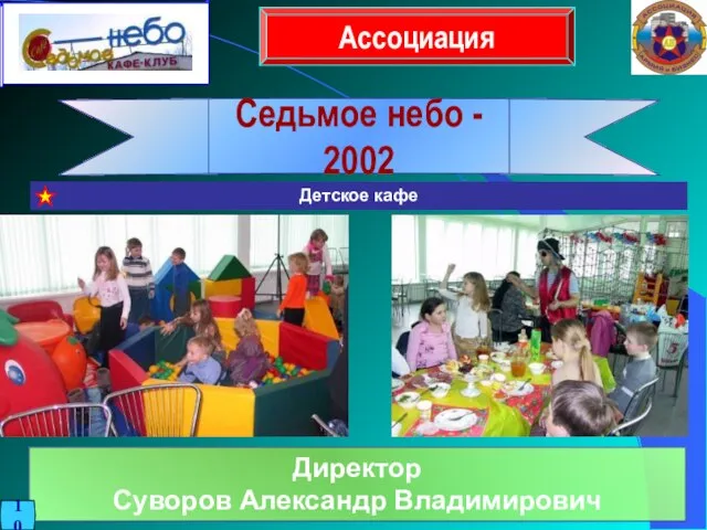 Ассоциация Седьмое небо - 2002 Директор Суворов Александр Владимирович Детское кафе 10