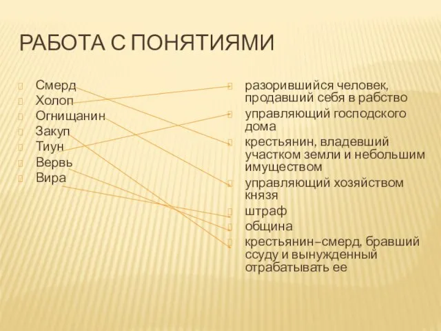 РАБОТА С ПОНЯТИЯМИ Смерд Холоп Огнищанин Закуп Тиун Вервь Вира разорившийся человек,