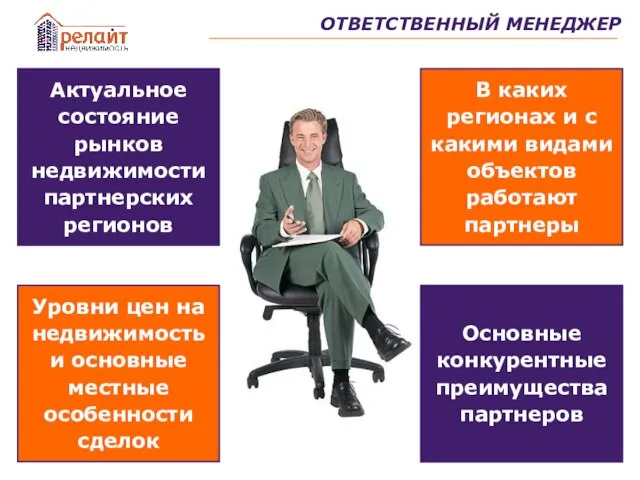 ОТВЕТСТВЕННЫЙ МЕНЕДЖЕР Актуальное состояние рынков недвижимости партнерских регионов Уровни цен на недвижимость