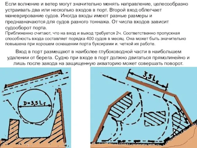 Если волнение и ветер могут значительно менять направление, целесообразно устраивать два или