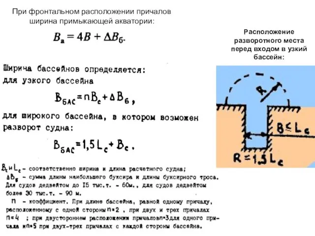 Расположение разворотного места перед входом в узкий бассейн: При фронтальном расположении причалов ширина примыкающей акватории:
