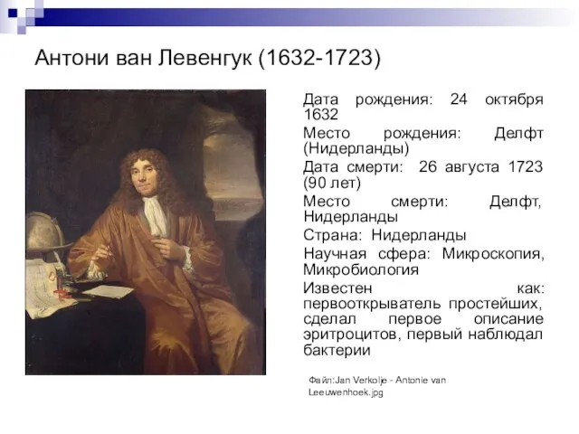 Антони ван Левенгук (1632-1723) Дата рождения: 24 октября 1632 Место рождения: Делфт