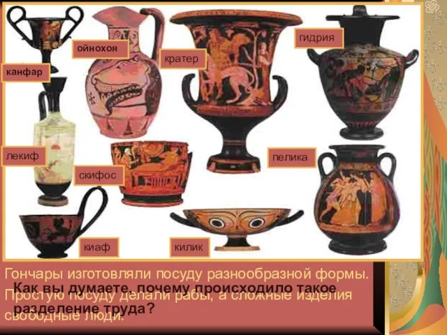 Афинский район Керамик. Гончары изготовляли посуду разнообразной формы. Простую посуду делали рабы,