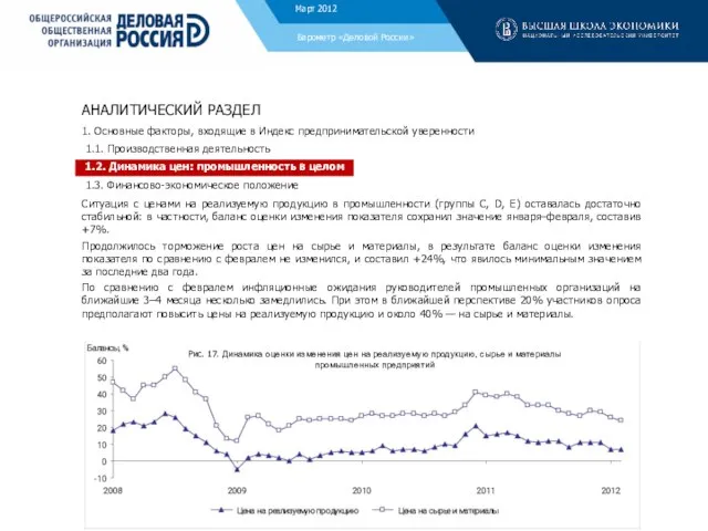 Рис. 17. Динамика оценки изменения цен на реализуемую продукцию, сырье и материалы