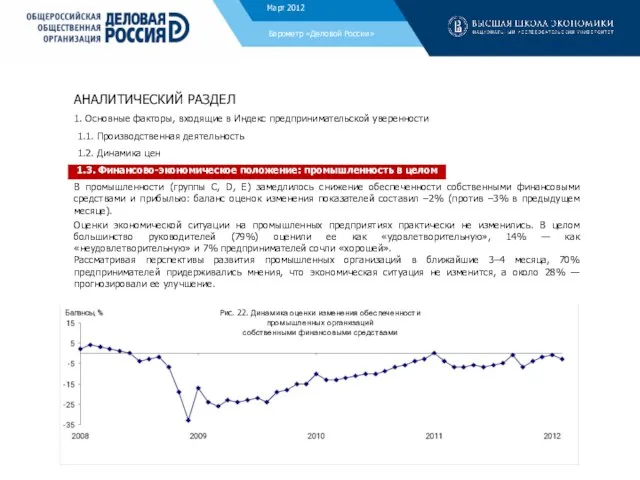 Рис. 22. Динамика оценки изменения обеспеченности промышленных организаций собственными финансовыми средствами Барометр