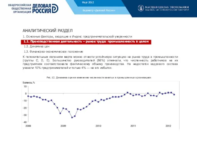 Рис. 12. Динамика оценки изменения численности занятых в промышленных организациях Барометр «Деловой