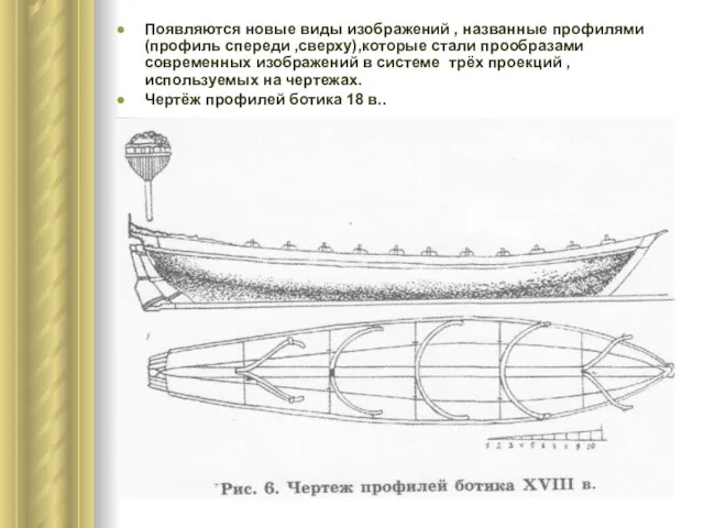 Появляются новые виды изображений , названные профилями (профиль спереди ,сверху),которые стали прообразами