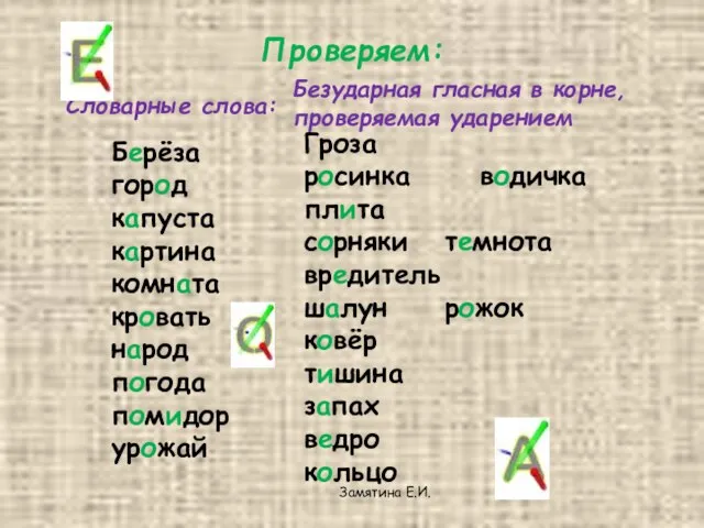 Проверяем: Словарные слова: Безударная гласная в корне, проверяемая ударением Берёза город капуста