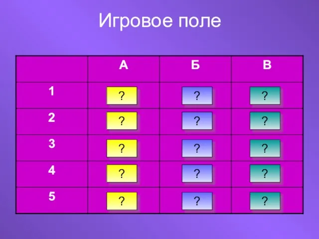 Игровое поле ? ? ? ? ? ? ? ? ? ?