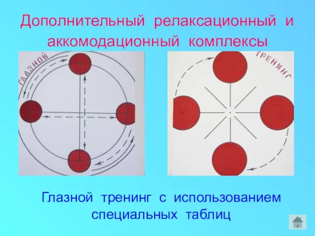 Дополнительный релаксационный и аккомодационный комплексы Глазной тренинг с использованием специальных таблиц