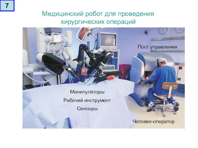 Медицинский робот для проведения хирургических операций Манипуляторы Рабочий инструмент Сенсоры Пост управления Человек-оператор 7