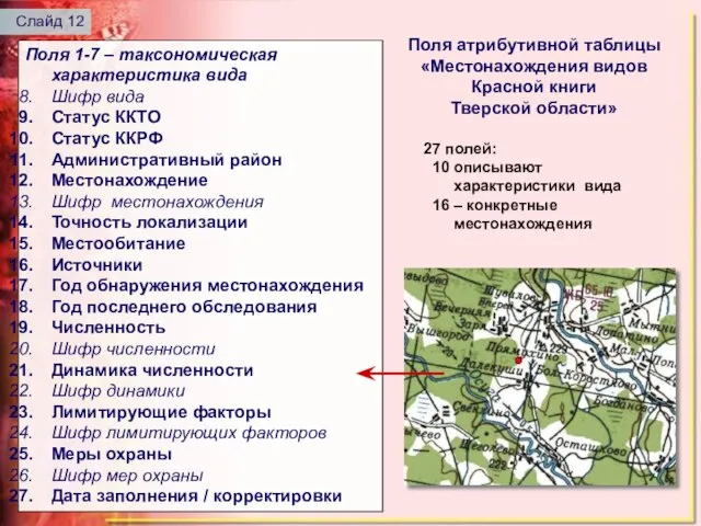 Поля 1-7 – таксономическая характеристика вида Шифр вида Статус ККТО Статус ККРФ