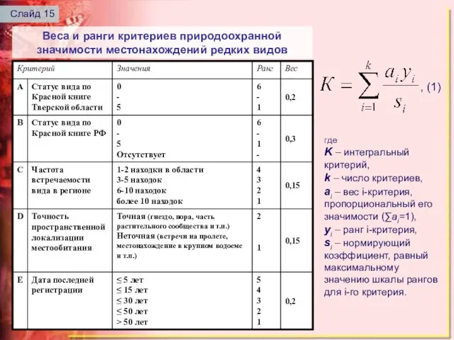 где K – интегральный критерий, k – число критериев, ai – вес