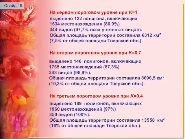 выделено 122 полигона, включающих 1634 местонахождения (80,9%) 344 видов (97,7% всех учтенных